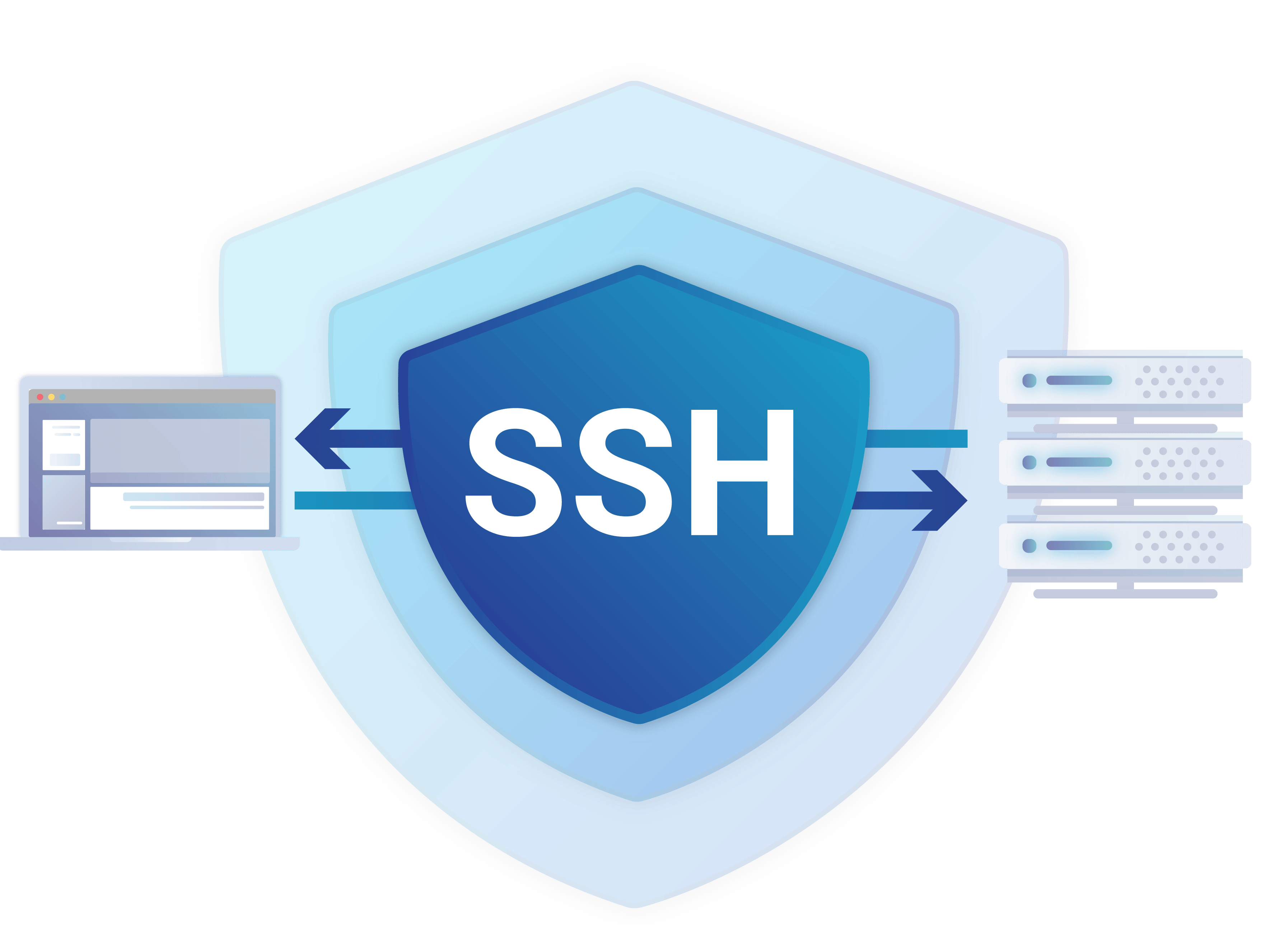 Hexo使用SSH连接GitHub